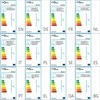 Pakabinamas šviestuvas Sietynas, baltos spalvos, 12 x E14 lemputės, senovinio stiliaus