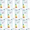 Pakabinamas šviestuvas Sietynas, baltos spalvos, 5 x E14 lemputės, senovinio stiliaus
