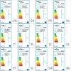 Pakabinamas šviestuvas Sietynas su karoliukais, auksinės spalvos, 8 x E14 lemputės