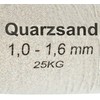 Smėlis filtrui, 25kg, 1,0–1,6mm
