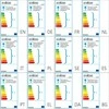 Sieninis šviestuvas STEINEL L 585 S Sensorinis žibintas (juodas)