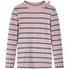 Vaikiški marškinėliai ilgomis rankovėmis, rožiniai, 128 dydžio