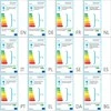 Lauko LED šviestuvai grindiniui, 3 vnt., kvadratiniai