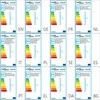 Lubinis šviestuvas Žaliai baltas lubų šviestuvas su akrilo lapeliais, 5x E14 lemputėms