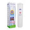 Aquaphor KH