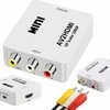 Fusion Accessories Adapteris AV Sourcing RCA - HDMI (+Audio) konverteris Baltas