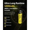 HEADLAMP H SERIES 2000 LUMENS/HC65M UHE NITECORE