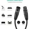 XLR lizdas XLR kištukinis kabelis UGREEN 20710B - 2m (juodas)