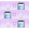 Įkroviklis Ugreen Nexode RG 65W GaN, 2 x USB-C + USB-A, violetinės spalvos