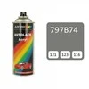 Motip Spalvoti dažai 400ml