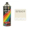 Getz Motip Spalvoti dažai 400ml