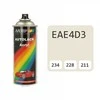 Motip Spalvoti dažai 400ml