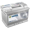 Varta Akumuliatorius 70 Ah 760 A EN 12V