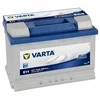 Varta Akumuliatorius 74 Ah 680 A EN 12V
