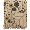 Monroe Bloomingville - Eydis Throw - Nature - Recycled Cotton