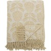Bloomingville - Pratello Throw - Geltona