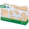 BRIO – Advanced Expansion Pack (33307)