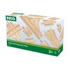 BRIO – Advanced Expansion Pack (33307)