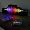Fizz Creations Soundwave lempa