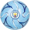 Joker FUTBOLIS MANCHESTER CITY FC NIMBUS Y.5
