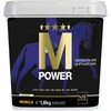 NAF M Power - 1,8kg