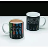 Paladone Star Wars light saber mug