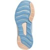 Adidas Avalynė Mergaitėms FortaRun K Mėlyna FY1333