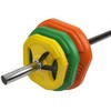 Body Pump svarmenys SPORTBAY (1,25-10kg) (Svoris: 10 kg)