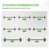 None Gumuoti svarmenys Tunturi Aerobic Pump Set Plates - 2x10 kg - Rubber