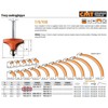 Cmt ROUNDOVER BIT W/BEARING HM S=6 D=16.7 R=2
