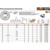 Pjovimo diskas medienai CMT 292; 165x2,6x30; Z40; 10°