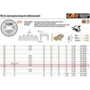 Pjovimo diskas medienai CMT 292; 200x2,8x30; Z48; 15°