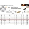 Diskas pjovimo 190x2,6x30 Z64 HM, CMT