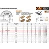 Diskas pjovimo 200x2,8x30 Z36 HM, CMT