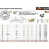 Diskas pjovimo 216X2,8X30 Z80 ATB, CMT