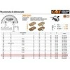 Pjovimo diskas medienai CMT 291; 235x2,8x30; Z36; 15°