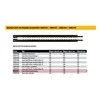 Dewalt medienos ašmenys tandeminiams pjūklams , 430 mm ilgio, HSS dantys DT2978