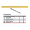 Pjūkleliai tandeminiam pjūklui DeWalt DT2979-QZ; 430 mm