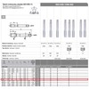FANAR GWINTOWNIKI RĘCZNE 3-SZTUKOWE NGMM/3 2.00x 0.40 HSS, DIN-352