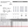 FANAR GWINTOWNIKI RĘCZNE 3-SZTUKOWE NGMM/3 2.50x 0.45 HSS, DIN-352