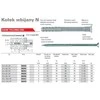 Fischer Kalamas kaištis NS 6x60/30 mm, 50 vnt.