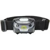 PLASTROL LED PRIEKINIS ŽIBINTAS LC-1/SR ARTIMUMO JUTIKLIS