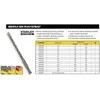 Grąžtas STANLEY grąžtai SDS 10 x 160mm FATMAX