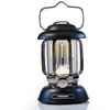 TIROSS LAMPKA KEMPINGOWA LED 400lm