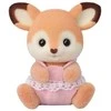 Epoch SYLVANIAN FAMILIES Elniukai dvynukai