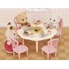 Sylvanian Families - Saldainių vakarėlio rinkinys (5742)