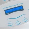 Beauty System Profesionalus adatinės mezoterapijos aparatas BN-959A