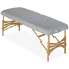 Habys Stalo apsaugas C460 (atsparus aliejui) 165 x 60, spalva Aero Pilkas
