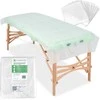 Habys Vienkartinė neaustinė paklodė 220×90 cm, 20 g/m² (10 vnt)
