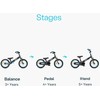 Dviratis nuo 3m iki 7m smarTrike Xtend - mėlynas